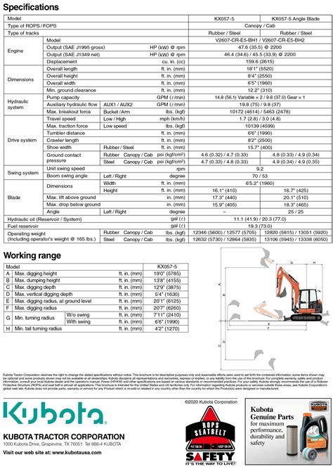 kubota kx057 mini excavator specs|kubota kx057 4 service manual.